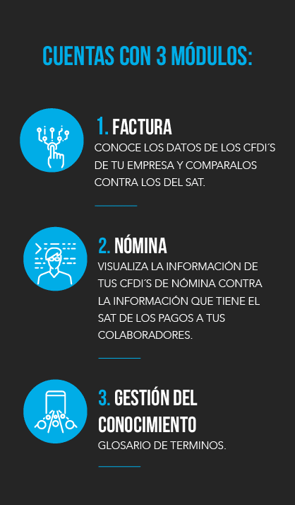 Modulos Cen Fiscal